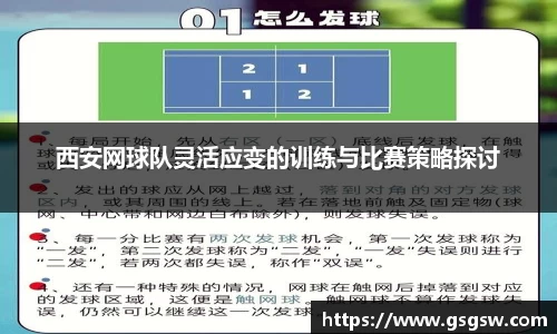 西安网球队灵活应变的训练与比赛策略探讨
